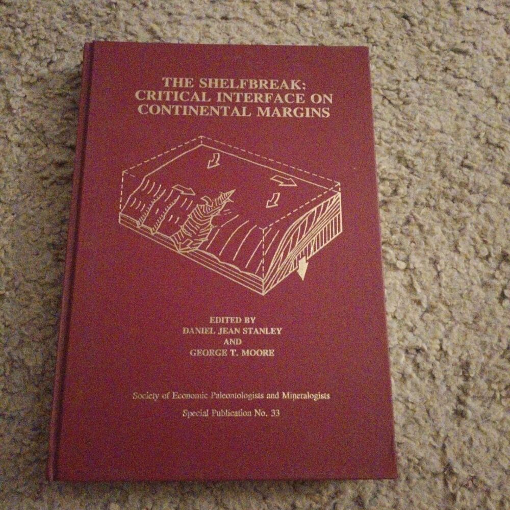 Red and Burgundy Books